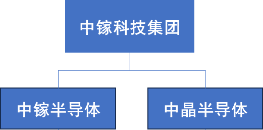 公司簡(jiǎn)介(圖2) 公司簡(jiǎn)介(圖2)